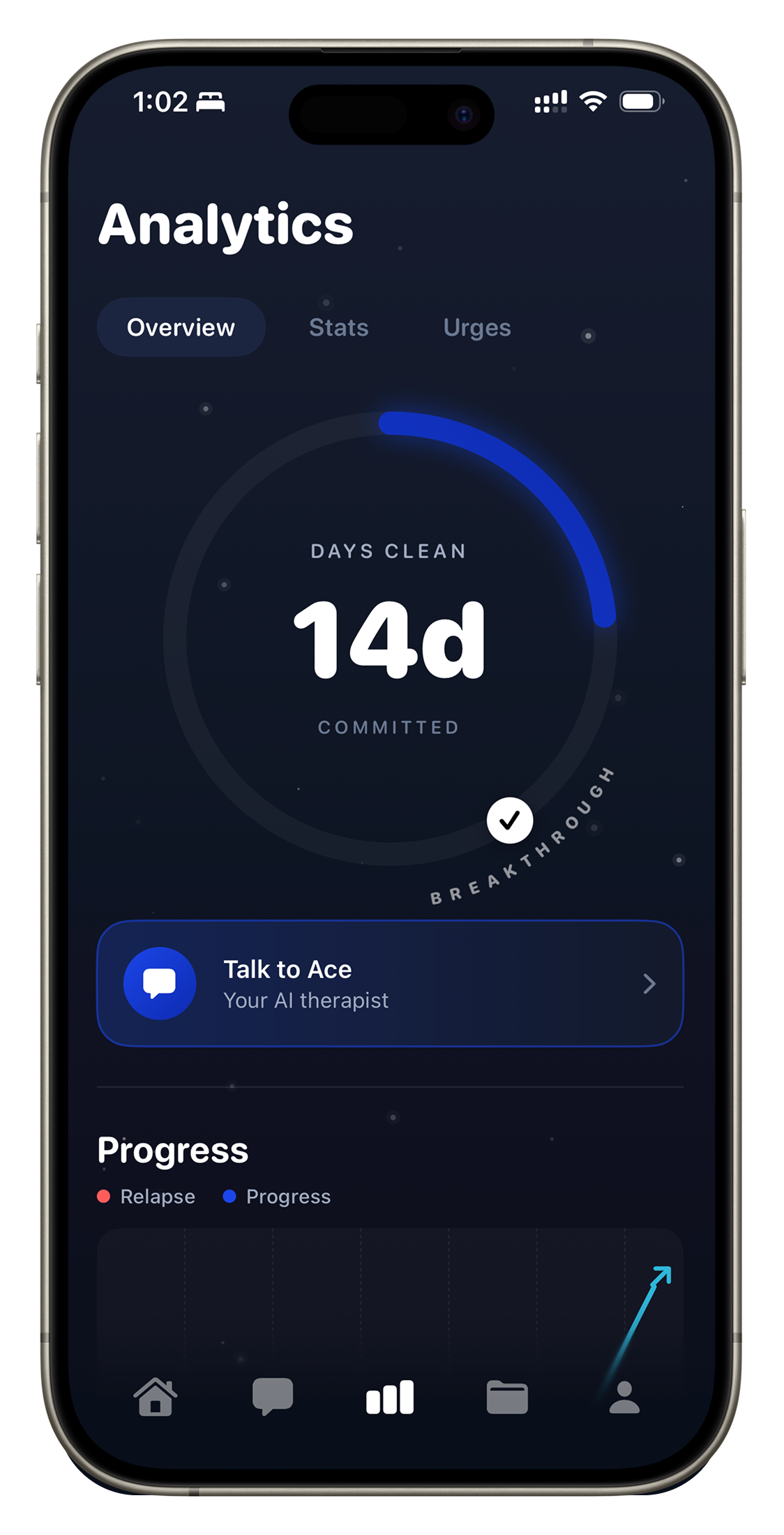 NEVRR Analytics screen with days-clean ring and progress